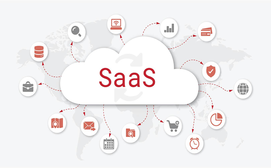 saas